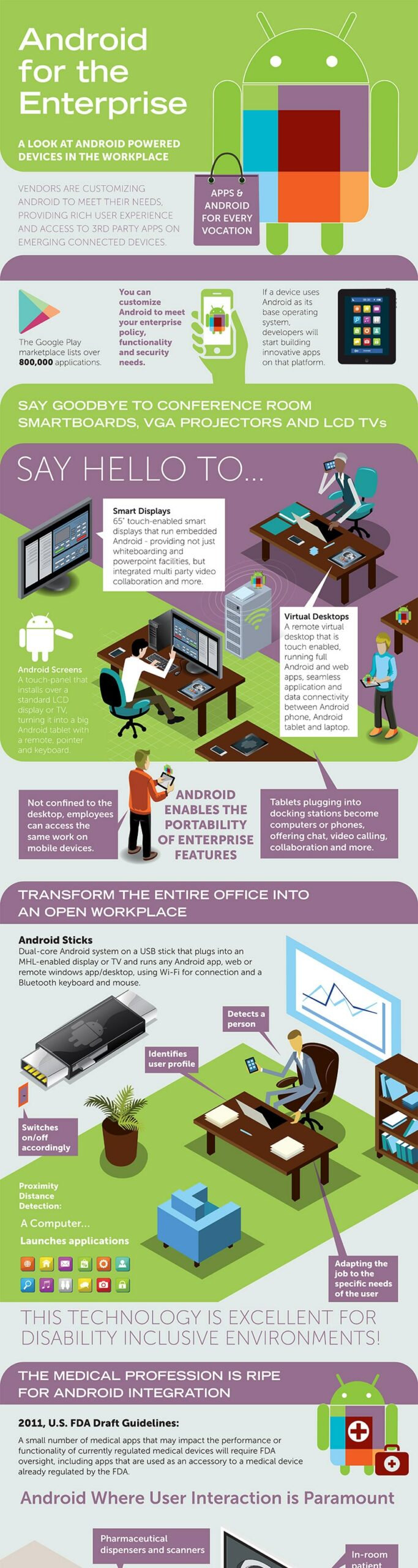 embedded-android-in-the-workplace