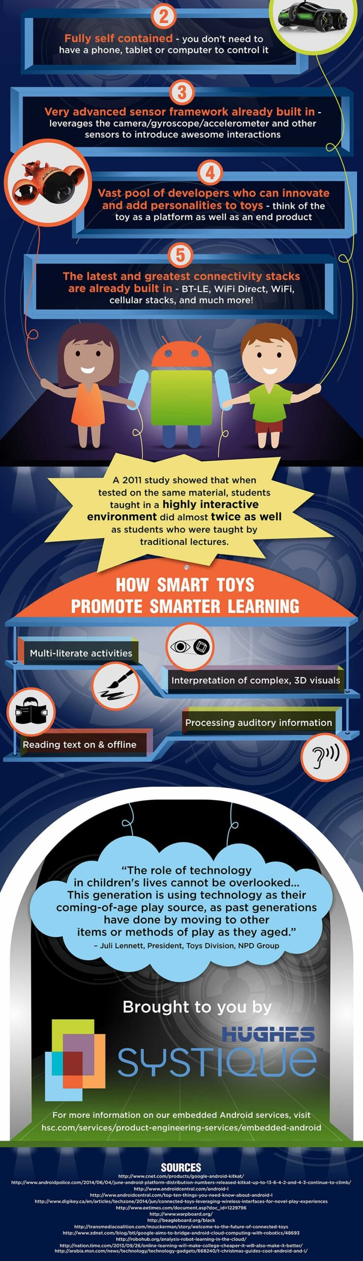 Smart Toys: How Android Is Transforming The Way We Play & Learn