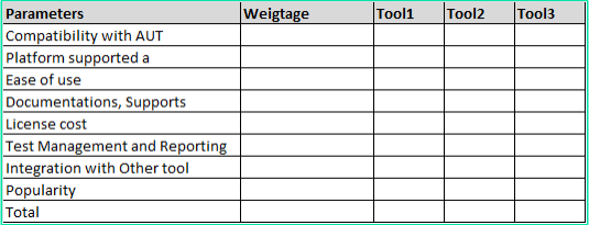 Create DAR Decision Analysis Report