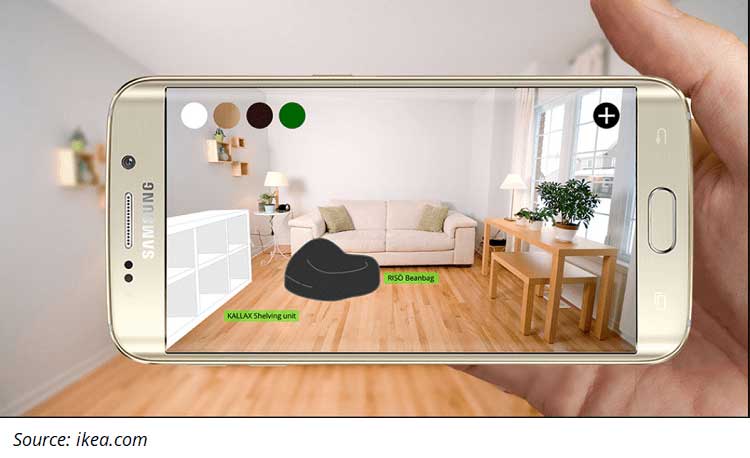 augmented reality enhances shopping experience