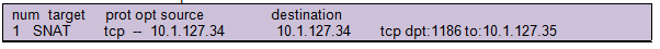 sample rule