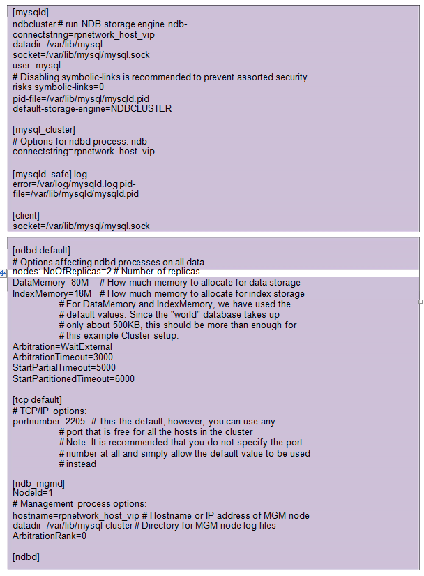 sample configuration file for mysqld and Management Server.