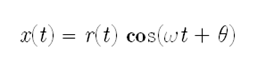 sinusoidal input signal to the TWTA