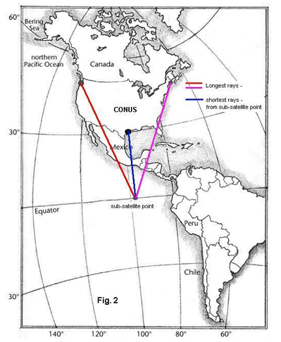 Satellite Component- Fig2