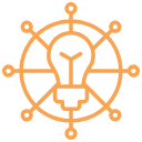 technologies