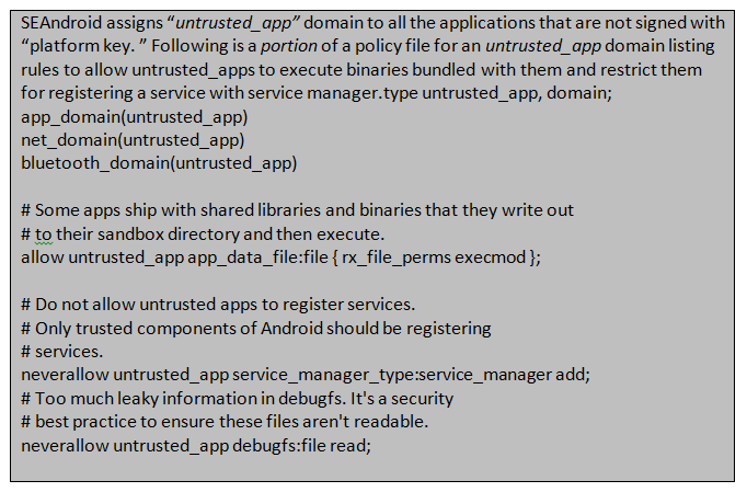 SEAndroid Policy